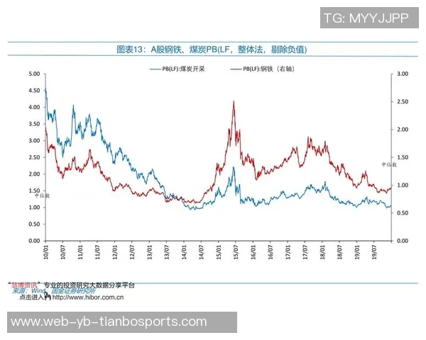 大鱼格伊身价飙升至5000万欧豪门争抢明夏可免签机会